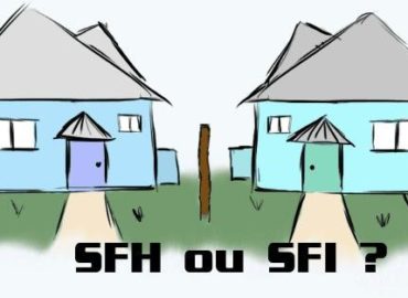 sfh sistema financeiro de habitação e sfi Sistema de financiamento imobiliário